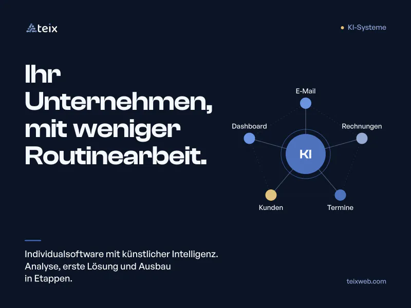 KI-Systeme: Individualsoftware mit künstlicher Intelligenz für weniger Routinearbeit, mit Analyse, erster Lösung und Ausbau in Etappen. Schema, das E-Mail, Rechnungen, Termine, Kunden und Dashboard verbindet.