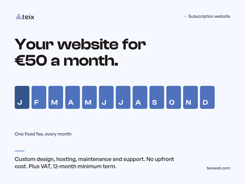 Subscription website: your website for €50 a month plus VAT, with custom design, hosting, maintenance and support, no upfront cost and a 12-month minimum term. Twelve squares, one per month.